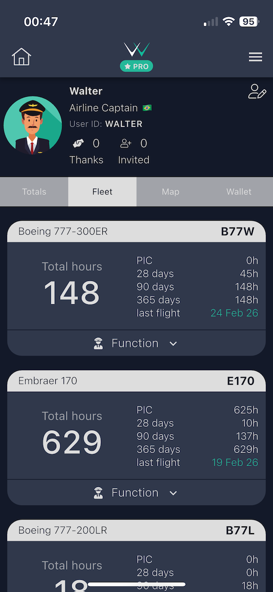 Dashboard Fleet tab